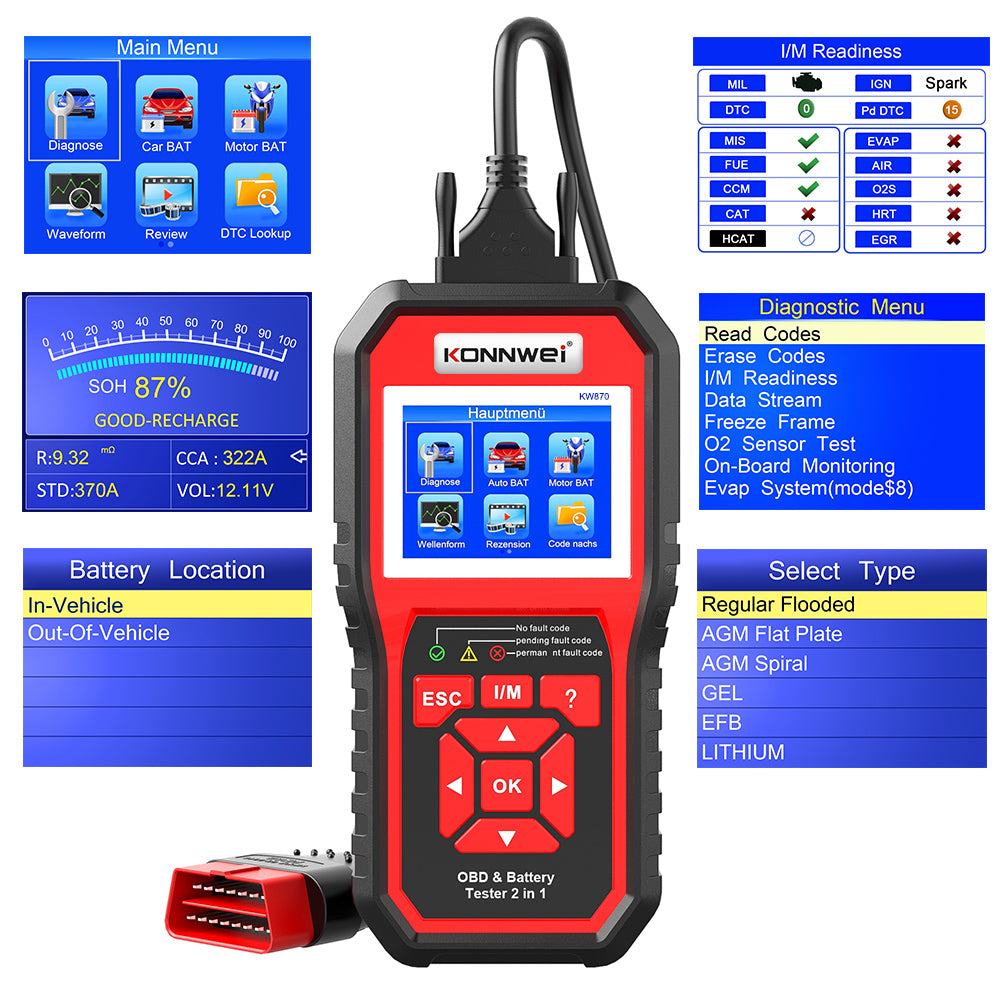 Nueva herramienta de diagnósti - Car Diagnostic Tool reseña y precio